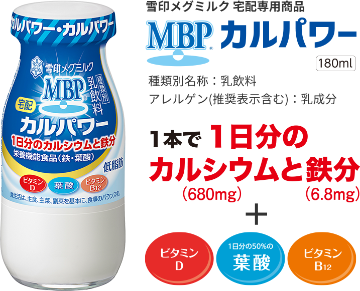 学生アスリートの栄養バランスに「MBP®カルパワー」